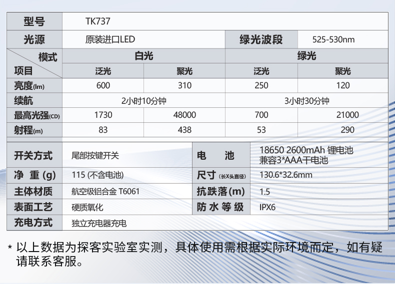 手電筒廠(chǎng)家